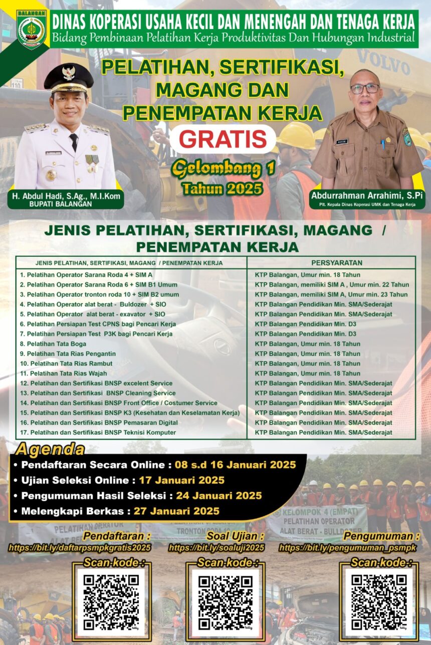 DKUKMTK Balangan